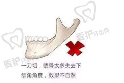 唐山芮蒂医疗美容门诊部交通路线