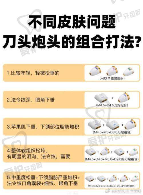唐山金荣整形医院收费价格表