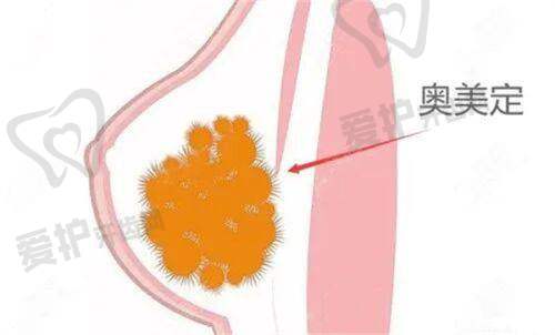 石杰医生真实的患者口碑评价