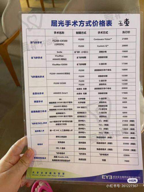 邯郸爱尔眼科医院预约方式