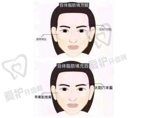 唐山芮蒂医疗美容门诊部预约方式