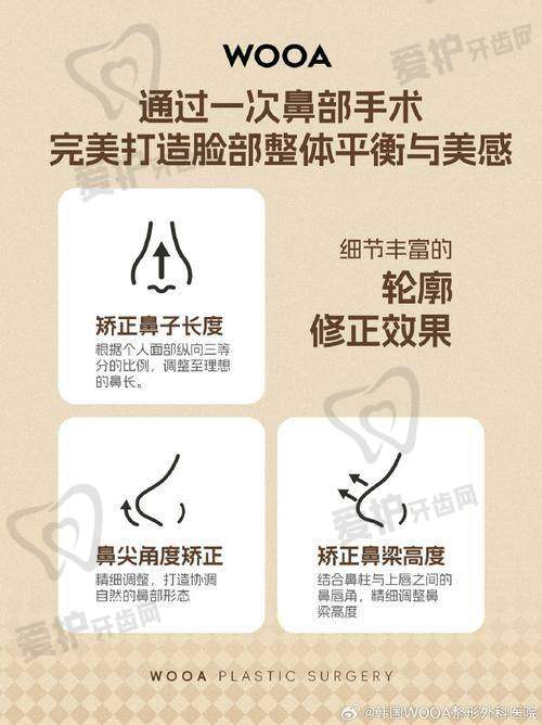 北京画美医疗美容医院做鼻部修复项目的优势
