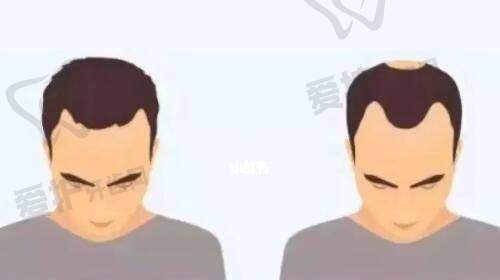 医院的详细地址和具体的乘车路线