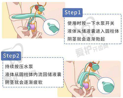 医院简介及选择该医院的理由