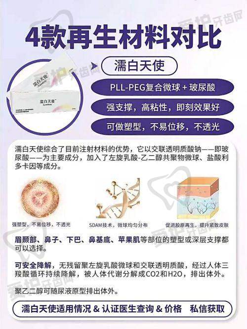 北京轻美颜医疗美容简介