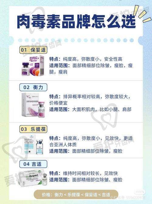 贵州利美康外科医院做四代热玛吉900发面部项目的优势