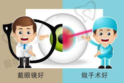 普瑞眼科医院整体收费价目表参考