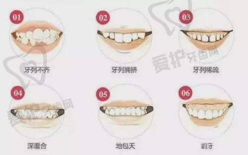 北京科尔口腔