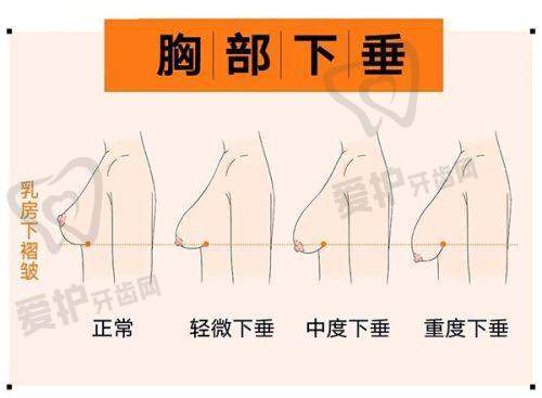 深圳米兰柏羽医疗美容医院预约挂号攻略