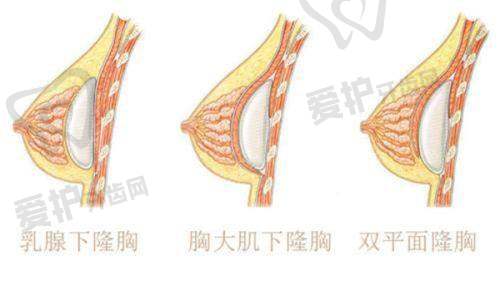 北京漾格医疗美容医院预约方式