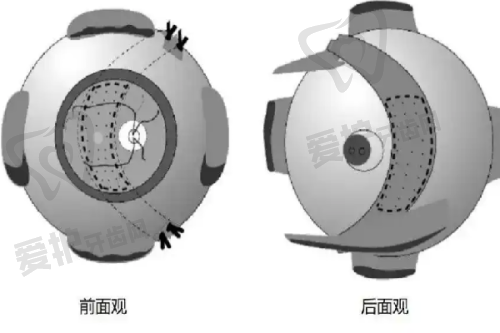 北京画美医疗美容医院交通路线