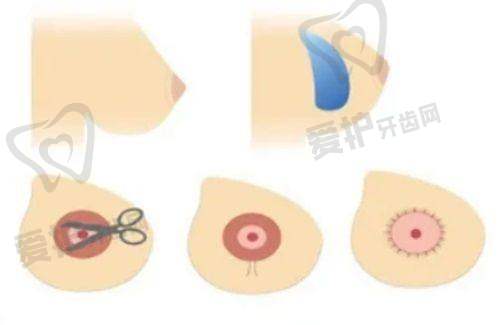 贴心的服务与良好的口碑