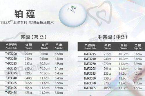 医院价格情况