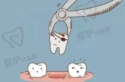 医院的详细地址