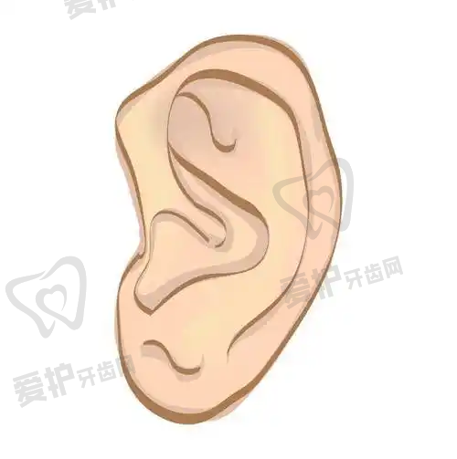 北京朝聚眼科医院基本信息