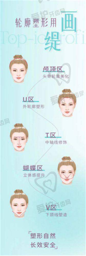北京漾格李在郁医生在线联系方法
