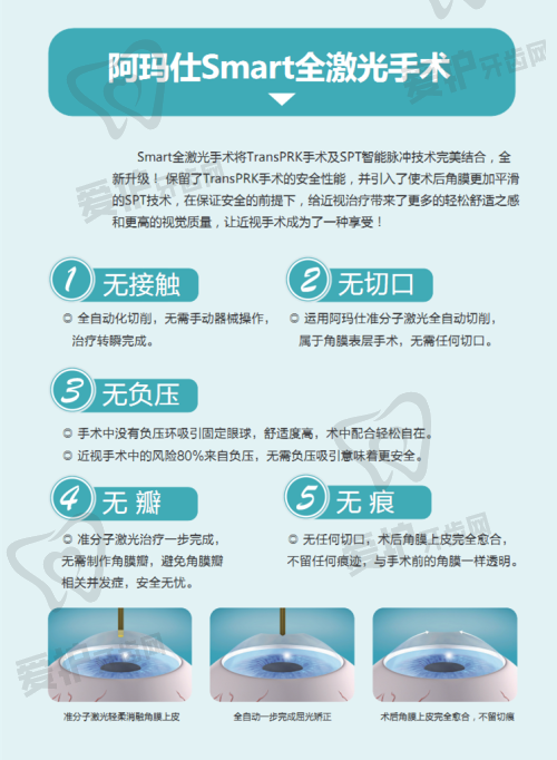 爱尔眼科：2025爱尔眼科近视手术预约流程之网上预约攻略