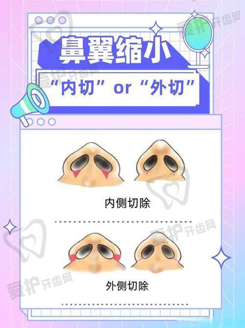 骆显红医生详细介绍