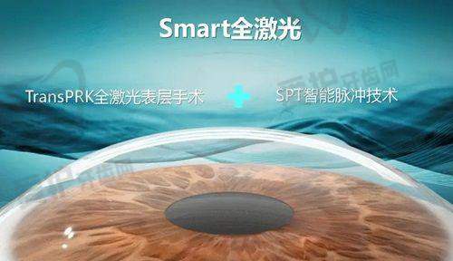 武汉爱尔眼科其他眼科项目费用明细
