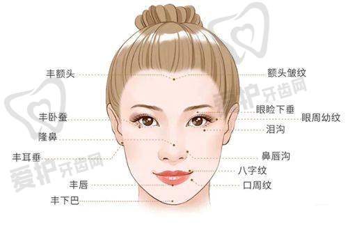 李奇军 医生执业信息