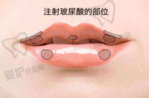 姚然医生执业信息