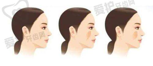 北京壹加壹医疗美容医院营业时间