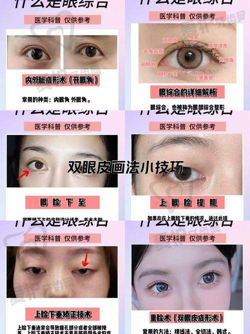 刘德东医生详细介绍