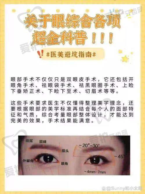 贵州利美康外科医院刘德东医生做显微美眼项目的具体优势