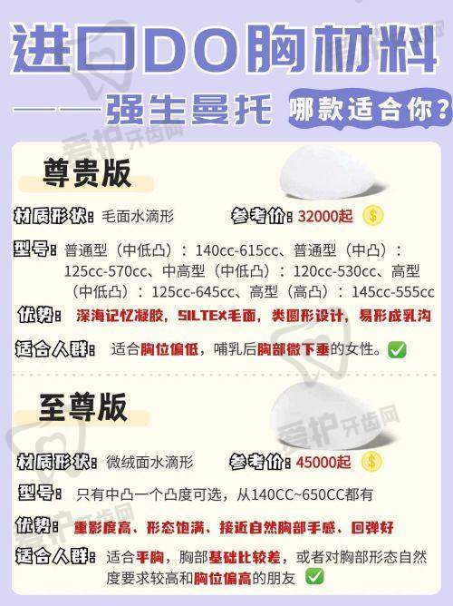 超脂塑体雕术与传统抽脂在塑形成效上有什么区别？