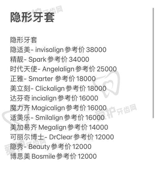 呼和浩特天牙口腔医院做隐适美隐形矫正的具体优势