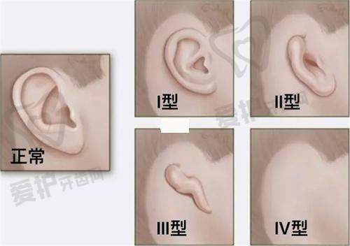 患者评价