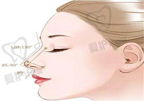 北京润美玉之光是一家怎样的医院?
