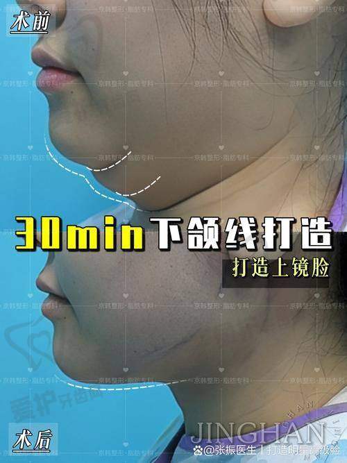 长沙梵童医疗美容的医生团队实力怎样？