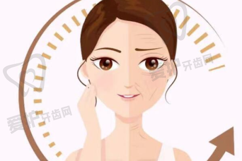 大连爱德丽格刘志刚医生整形技术怎么样?