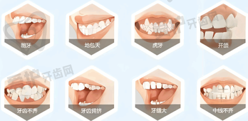 二、张家界博瑞口腔门诊部正规吗？
