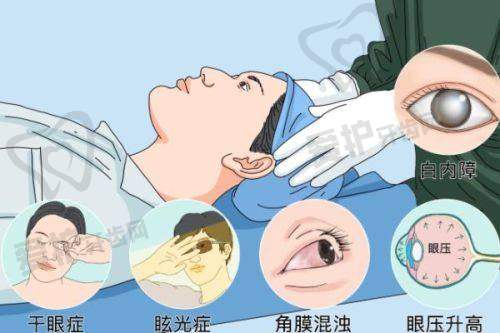 总结