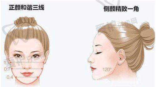 隆胸手术:北京美莱的实力如何?