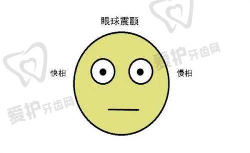 就诊全流程：上班族的福音