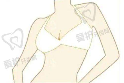 线提升:提拉改善肌肤松弛