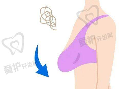 芜湖一秒医疗美容门诊部：双眼皮、隆鼻、去眼袋、冰点脱毛、细胞抗衰项目价格全知晓