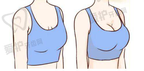 与其他医院对比