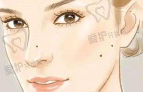 深圳福雅医疗美容医院地址电话：