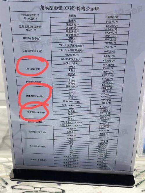 长春普瑞眼科医院的手术流程是怎样的?