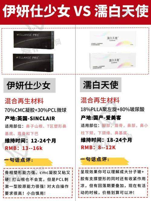 患者实例分享