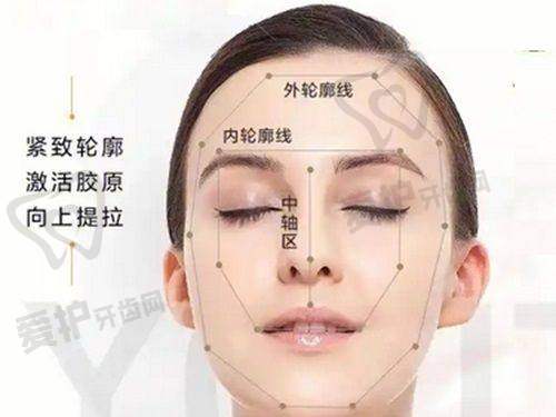 结语:美丽与安心同行