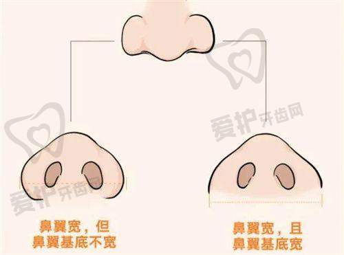 如何预约北京童仁医疗美容医院的服务?