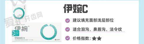 北京嘉禾医疗美容的口碑怎么样?
