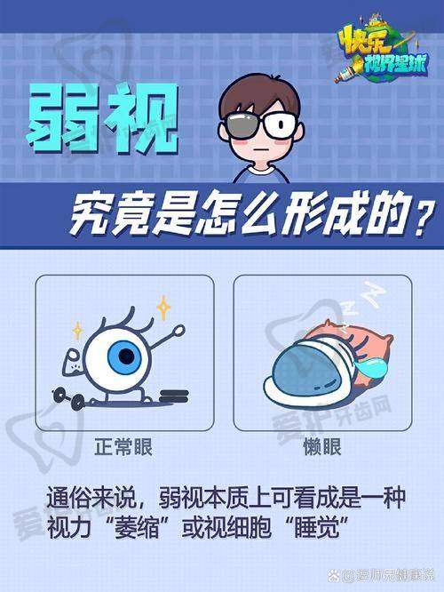 先天性弱视能治好的黄金时期是什么时候？
