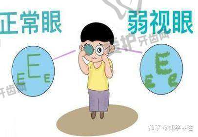 先天性弱视的治疗方法有哪些？