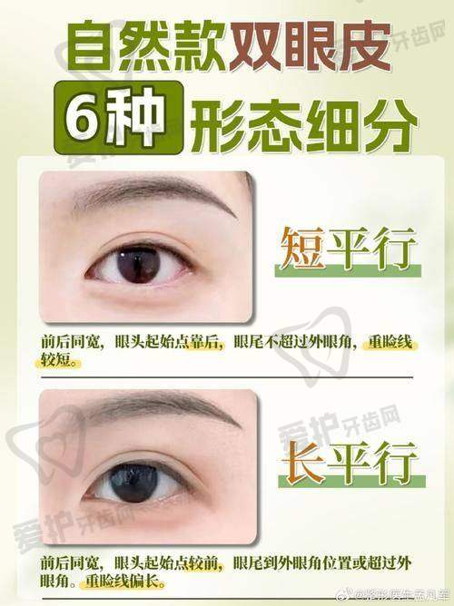 选择成都素美杨迪医生的理由